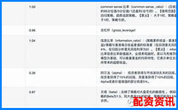 量化分析牛股策略五大维度检验其牛市熊市适应能力-股票每跌10%加仓一倍