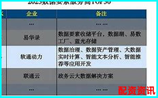 2025年热门配资平台品牌推荐与使用体验对比-重生股神从十倍杠杆开始全文阅读