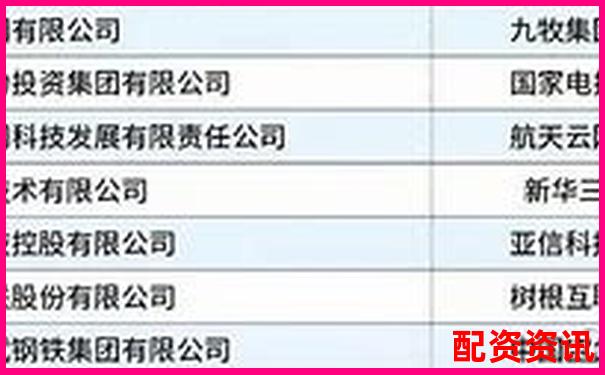 2025最新在线配资平台权威排名榜单-什么叫100倍杠杆