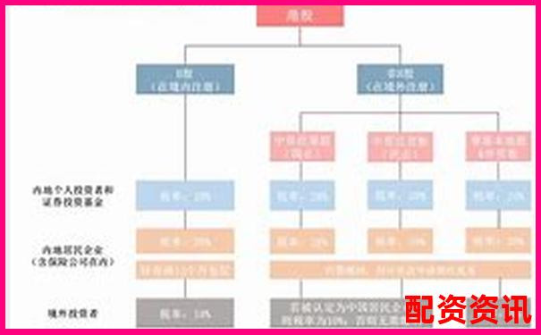 红牛策略配资费用解析及资金方案指南-股票配资被抓了判几年