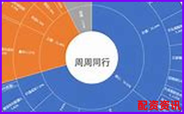 揭秘聚富策略五大核心优势与三大潜在风险的专业测评报告-股票配资平台排名前十名