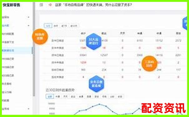 快配宝真实使用评测从功能设计到服务质量的全面分析-btc杠杆交易规则