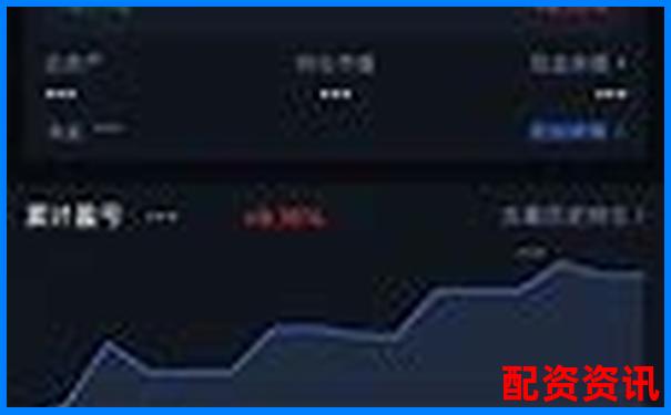 深度评测牛仔配资平台实战体验从开户到盈利全流程解析-股票中有杠杆作用的是