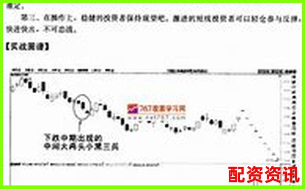 历时三十天跟踪记录牛涨配资实际收益与宣传吻合度-股票杠杆比例多少会爆仓