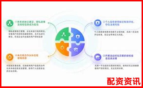 国内合规实盘配资平台盘点与选择指南-百倍杠杆保证金比例是多少啊怎么算