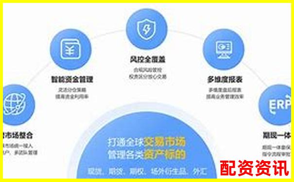 全球通股票配资平台安全性及使用体验深度解析-20倍杠杆多少爆仓率