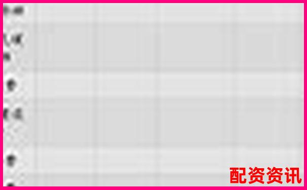 1比1配资成本全方位对比分析-配资炒股交易平台中航 资本怎么注册