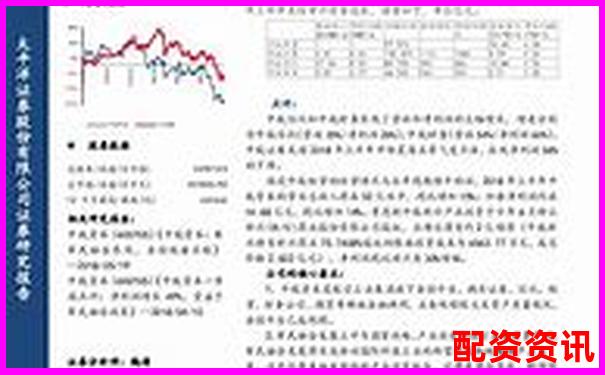 中航资本杠杆配资炒股策略与风险控制分析-带杠杆的股票有哪些