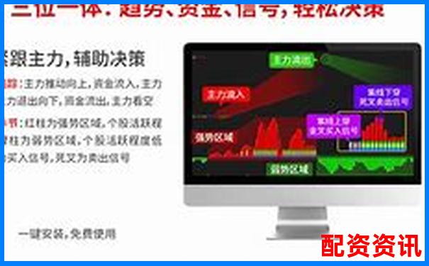 互联网配资炒股平台助您轻松实现财富增值-正规外盘期货交易平台