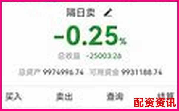 实测三十天股掌柜智能选股系统准确率与风险控制能力详测-速盈所配资佰朔资本在哪里注册