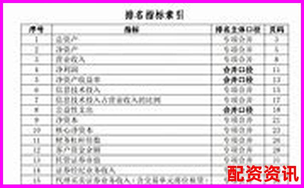 中国股票配资哪家强前十排名揭秘助你选对平台-股票20个涨停板是多少倍