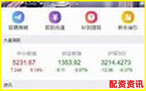 配资炒股网站如何运作 揭秘杠杆交易背后的操作流程-比特币杠杆多少倍算高