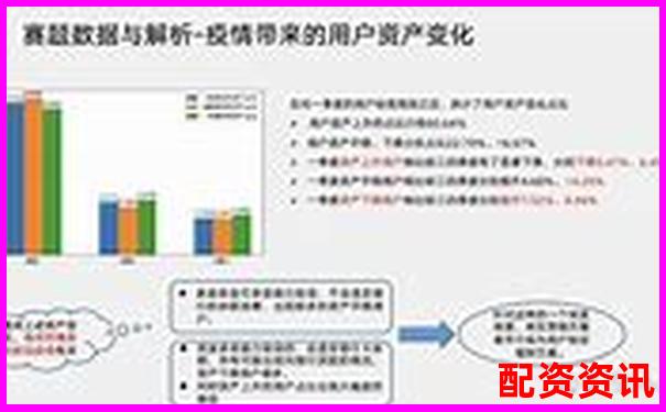 君弘策略年度评测报告用数据说话看AI如何改变投资方式