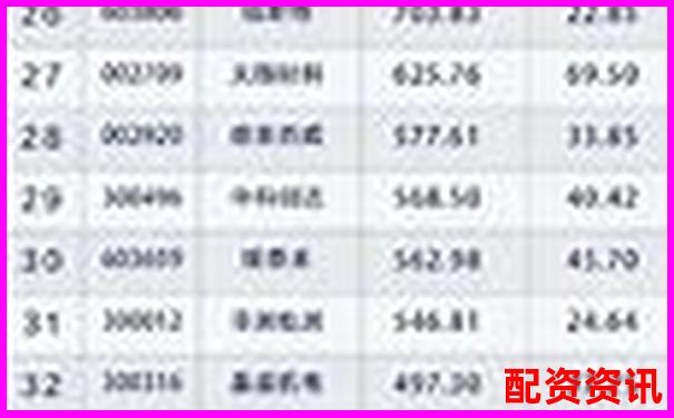 2025年眉山股票配资公司实力排行榜最新发布-股票有哪些交易平台