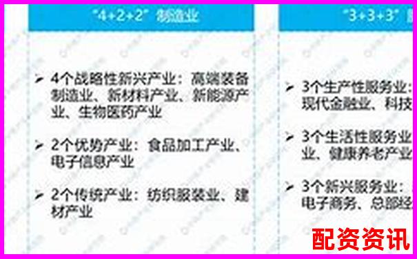 益阳指配资市场动态与投资趋势分析-网络股票杠杆荣顺优配注册推荐