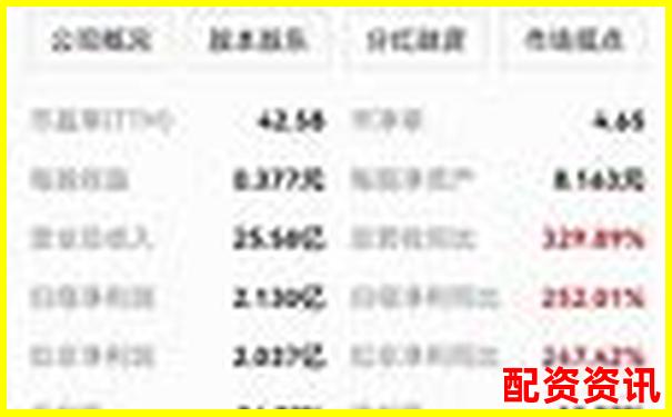 2025年十大在线股票配资平台权威评测与推荐-杠杆资金进场意味着什么