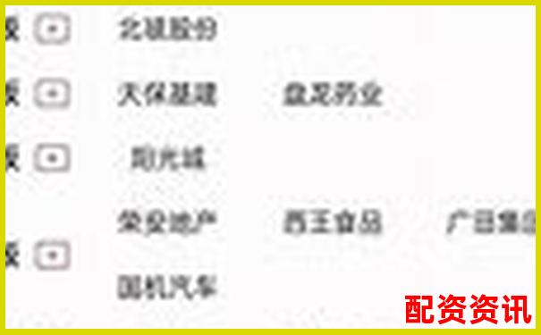 同花顺配资服务综合评测看其如何满足不同投资者需求