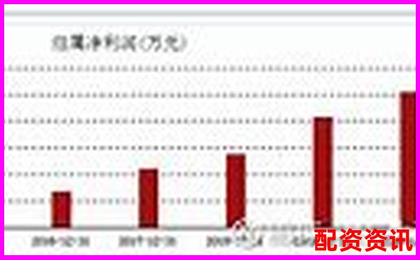红牛配资账户风控体系评测及极端行情下止损效率验证-股票有十倍杠杆吗是真的吗