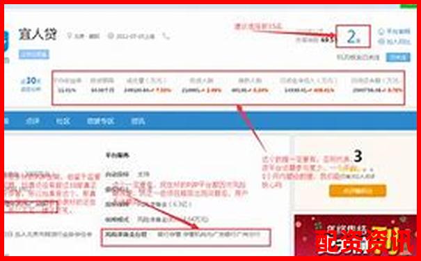 如何选择安全可靠的线上配资平台