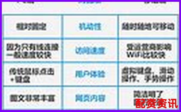 牛钱网移动端与PC端对比实测分析不同终端使用差异-超短线炒股成功率最高的方法