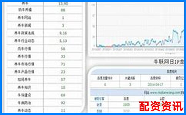 掌牛网2025年度测评看这个平台如何解决用户痛点需求-特斯拉股票会涨到多少倍