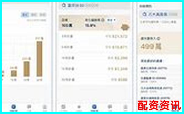 2025年最新配资平台综合实力排行榜解析-股票翻4倍需要多少涨停的钱呢