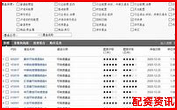 最安全可靠股票配资平台首选专业风控保障资金无忧-一万杠杆100倍涨了5倍多少钱啊视频