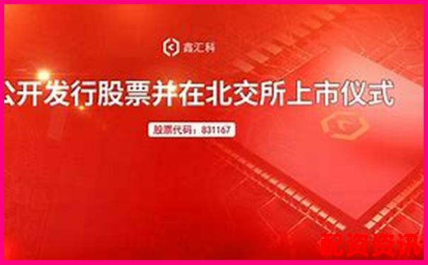 北京科汇方鑫股票配资电话地址查询与业务咨询指南-国内期货有那些平台