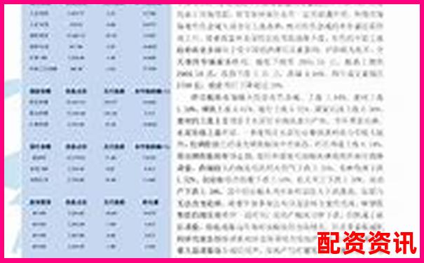 中航资本杠杆配资炒股策略与风险控制分析