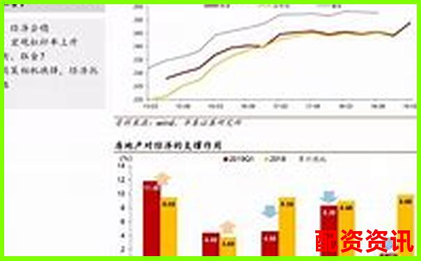 国家认可配资平台深度评测华泰资本实力解析-股票杠杆怎么弄苍原资本.怎么开户