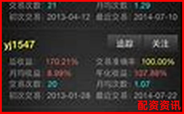 牛股宝深度评测这款炒股软件是否真能帮你抓住涨停牛股