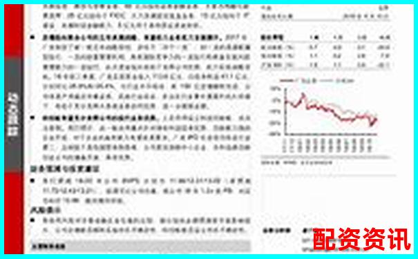 东方财富网鑫东财十倍配资服务深度解析与评估-万科股票从发行到现在涨了多少倍