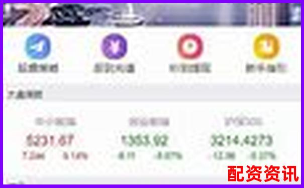 财富配资官网网站入口网址分享 配资攻略技巧全解析-巴菲特股票赚了多少倍