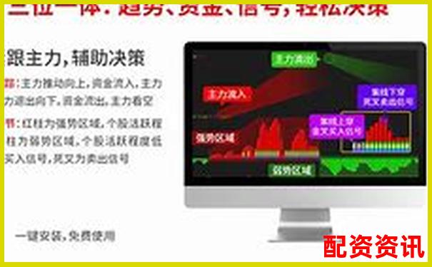 十倍杠杆炒股软件操作指南与风险控制全解析-股票里做杠杆是啥意思