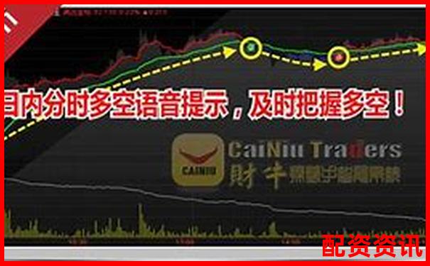 全面剖析牛操盘宝三大核心功能与真实用户使用反馈