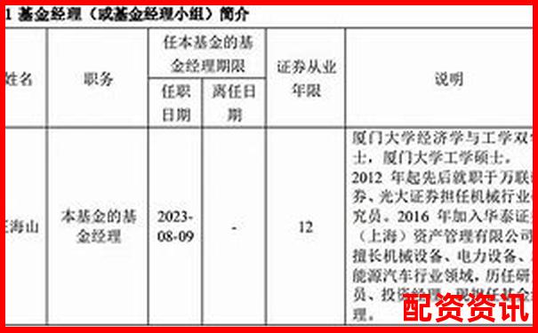国家认可配资平台深度评测华泰资本实力解析-股票涨10倍怎么计算收益