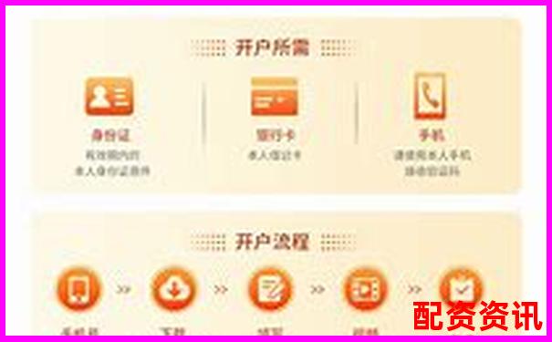 正规配资平台开户流程详解与操作指南-aofex千倍杠杆