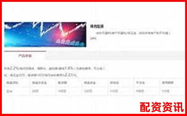 广东配资查询114：如何找到靠谱的配资渠道-股票配资条件 举例说明