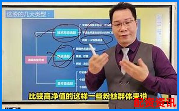 上海股票配资线下投资公司排名及实用操作攻略精选-期货市场最多多少倍杠杆啊
