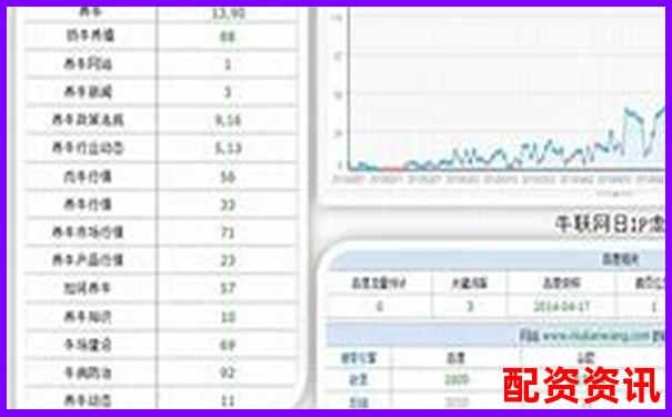 掌牛网2025年度测评看这个平台如何解决用户痛点需求-融资融券能加到几倍杠杆