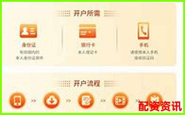 在线配资开户全流程详解与操作指南-线上配资网站有哪些平台