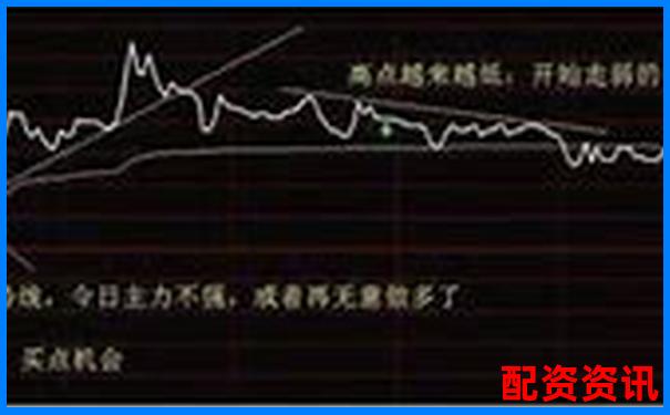 股票配资犯法吗安全吗杠杆交易风险与合规性深度解析-比特币杠杆多少倍算高的