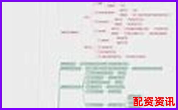 股票配资概念解析与运作模式全指南-股票配资杠杆平台是合法的吗