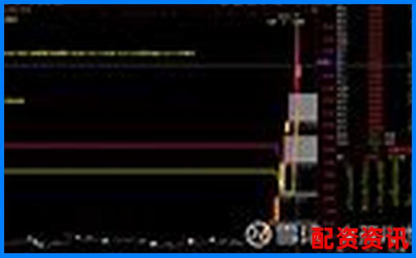 汇金操盘实战评测三十天跟踪记录展示其风险控制能力-股票配资平台有正规的吗安全吗