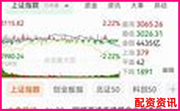 新手必看牛操盘智能选股系统与人工策略对比评测分析-股票杠杆跌多少平仓