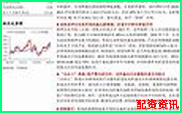 光控资本股票配资服务全国市场表现分析-正规股票配资门户网站是什么软件