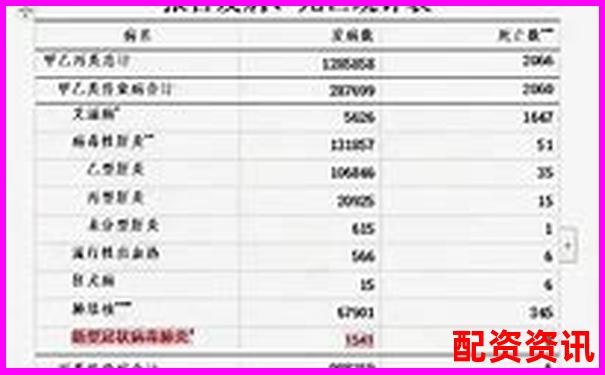 历时30天跟踪评测融牛网在中小投资者中的实际使用效果-炒股10倍杠杆软件
