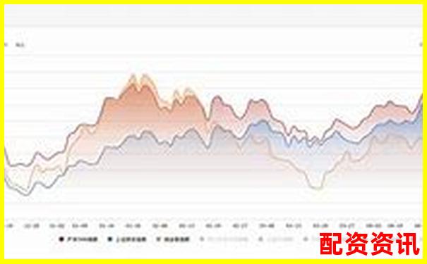 全面解析牛牛策略智能投顾功能实测数据与用户反馈汇总-黄金期货多少倍杠杆交易一次