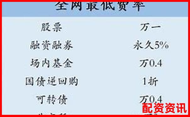 股票配资开户流程详解及实用开户技巧指南-5倍杠杆与5倍合约区别在哪