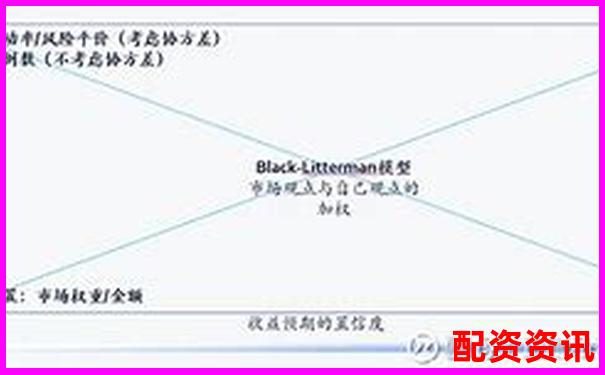 揭秘聚富策略五大核心优势与三大潜在风险的专业测评报告-a股杠杆最高多少倍